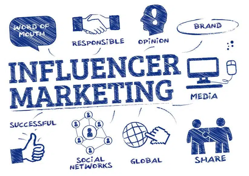 Influencer Marketing for Small Businesses